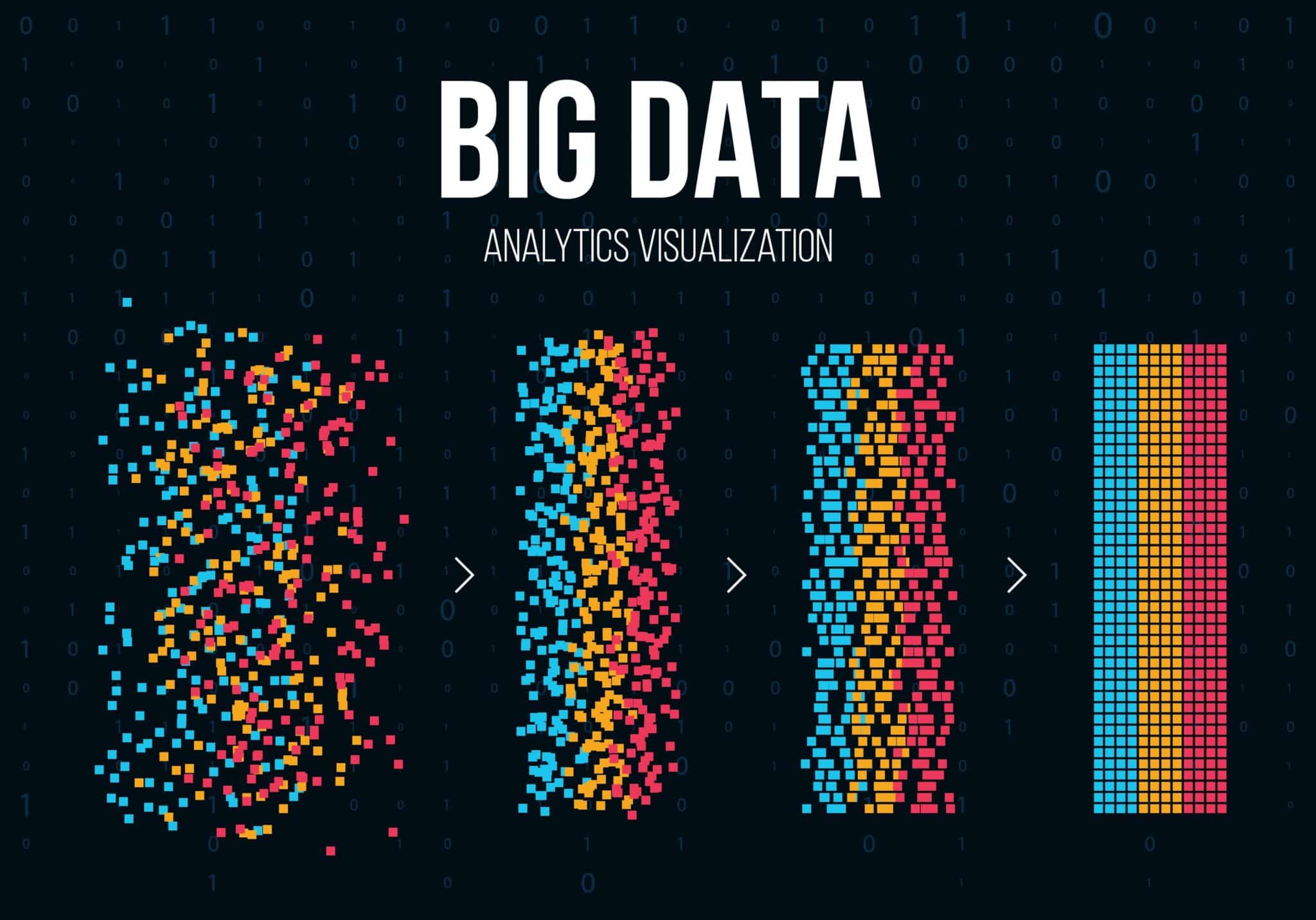 Big Data analytics visualization showing data organization, crucial for improving AI scribe accuracy